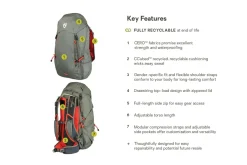 Resolve™ Men’s 35L Endless Promise® Technical Active Daypack